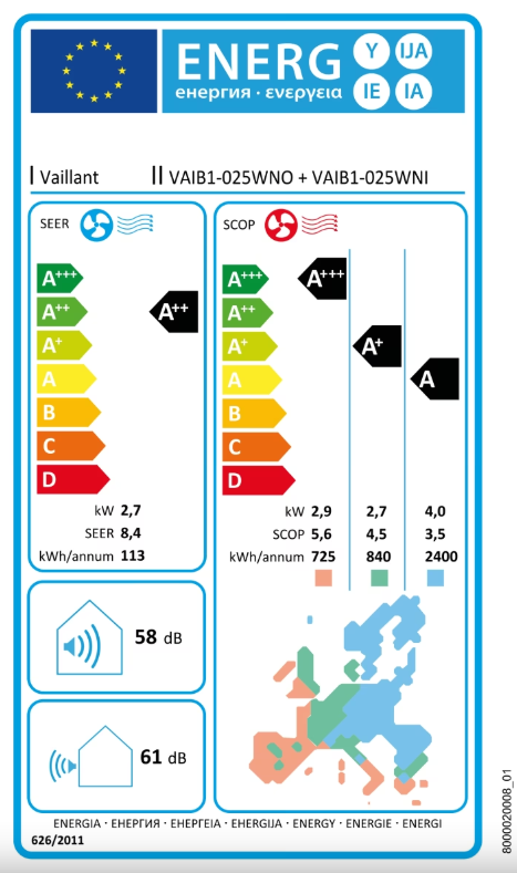 Vaillant climaVAIR air SET VAIB1-035WN - energetický štítok